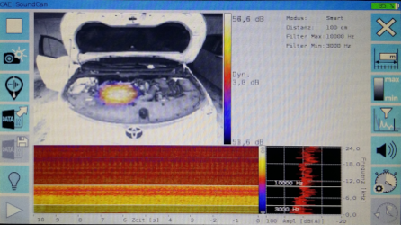 Analysesoftware SoundCam  CAE