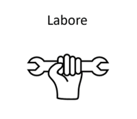 Icon in schwarz/weiß, Mutternschlüssel wird von Hand gehalten; darüber Schriftzug "Labore"